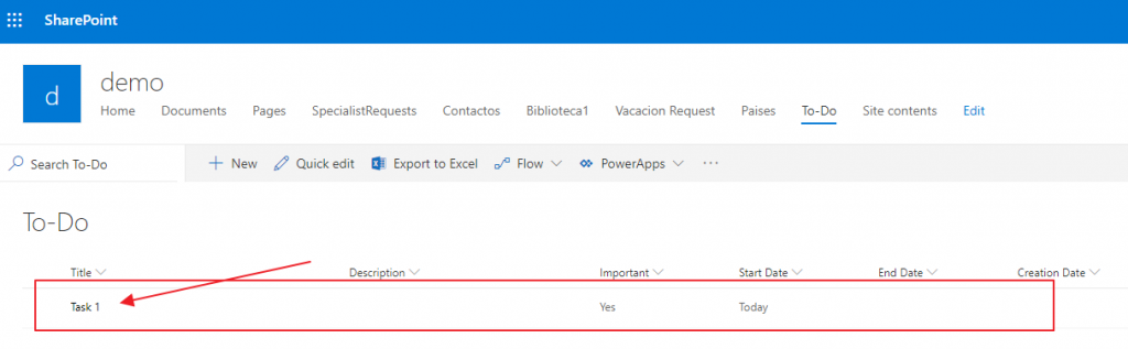 Result of the executions flow in Sharepoint