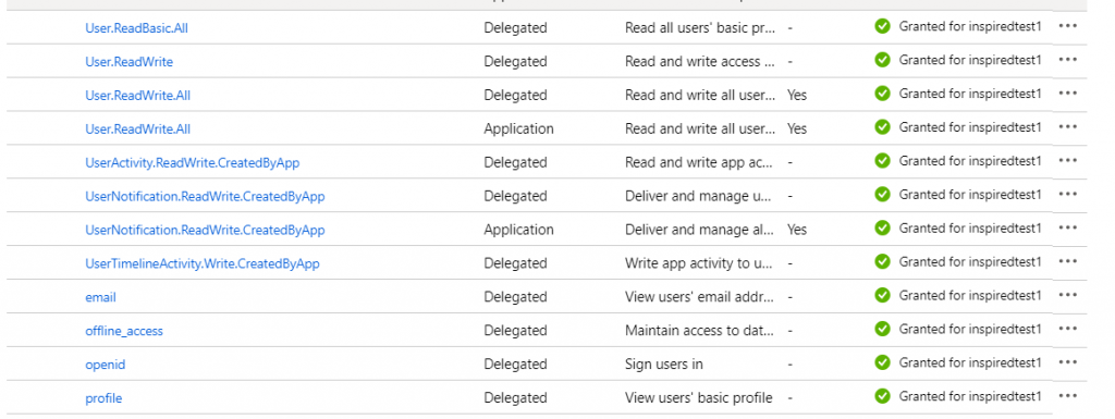 Permissions list part 3